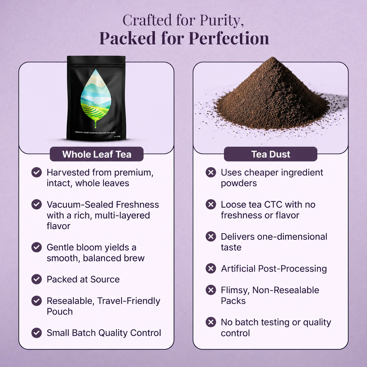 Neblios Tea - Supports Adiponectin To Help Lower Cholesterol Levels Naturally