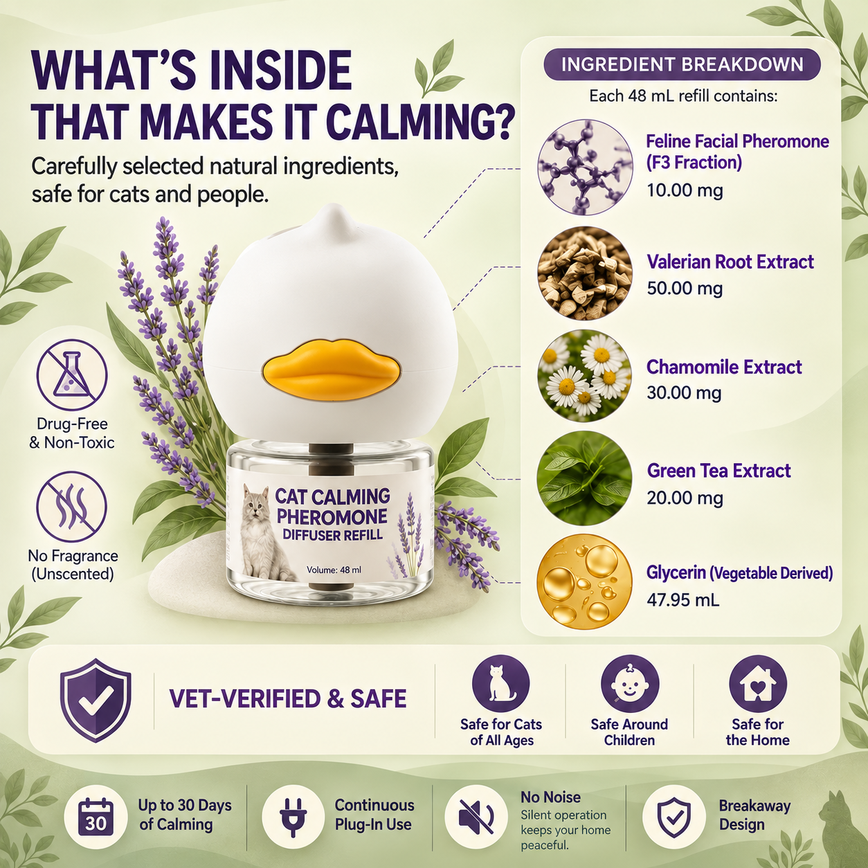 Neblios™ Cat Calming Diffuser Kit – 2026 Upgraded Pheromone Technology for Reducing Stress, Spraying, Scratching & Anxiety in Cats, Support Calm Behavior