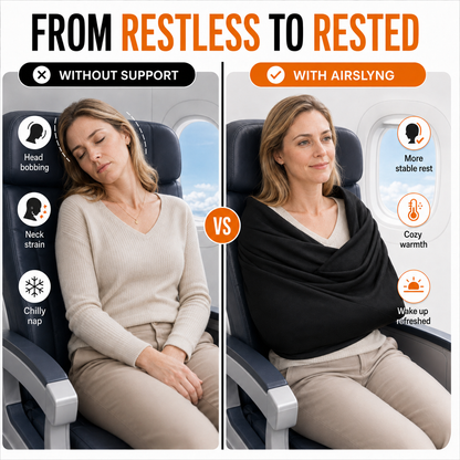 Neblios-Premium Travel Blanket System – Airplane Sleep Support, Blanket Body Sling for Deep Sleep