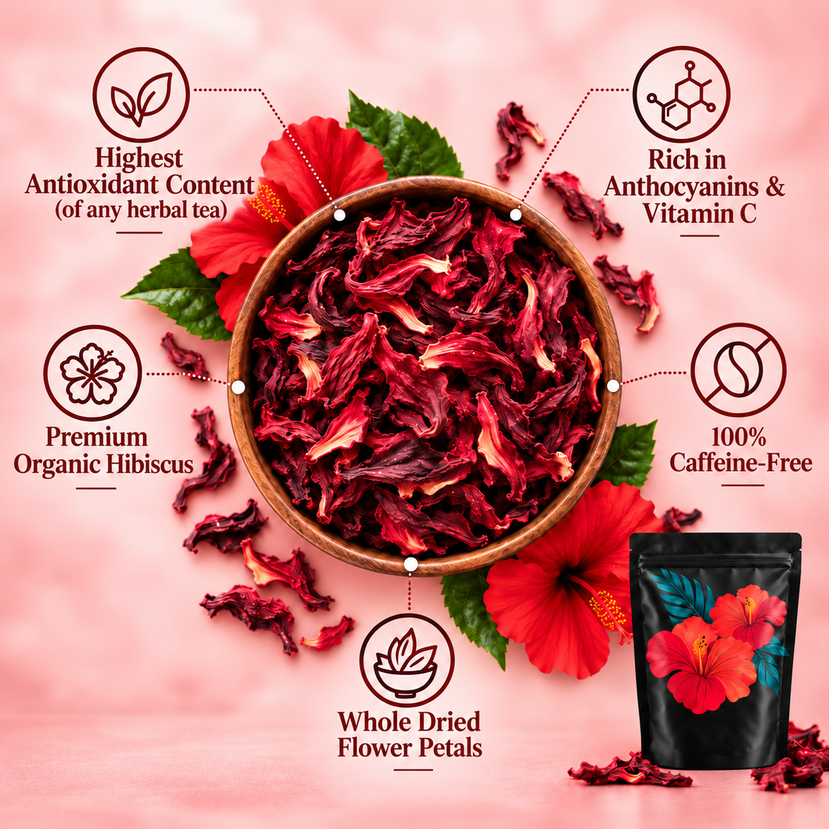 Neblios Hibiscus Tea — Lower Your Blood Pressure Naturally, Backed by 100+ Clinical Studies
