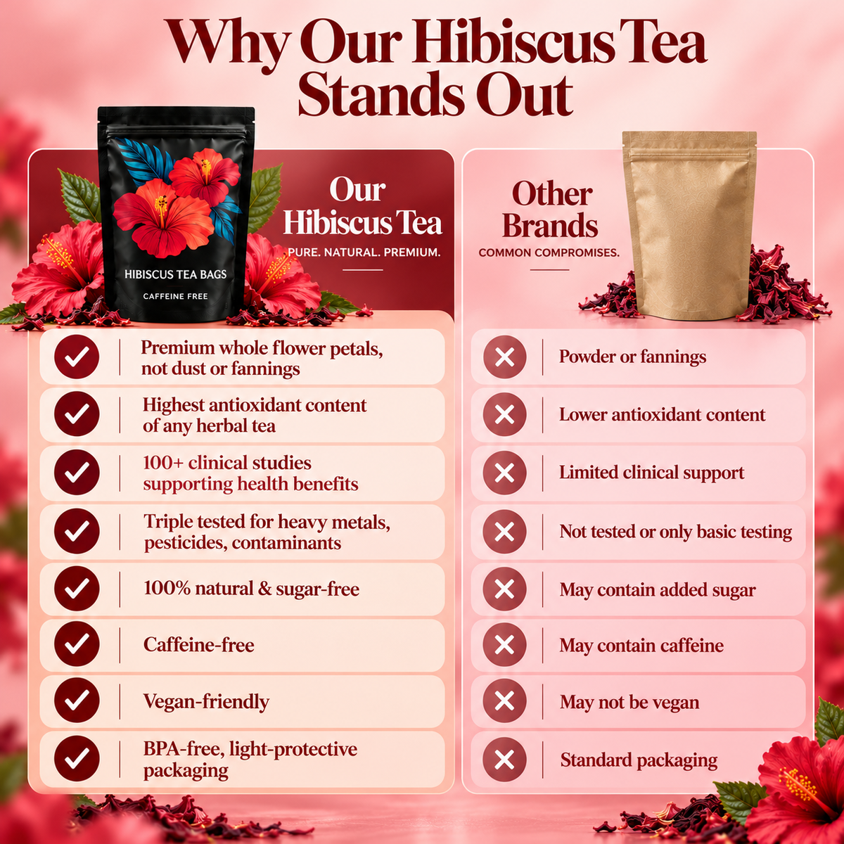Neblios Organic Hibiscus Tea Bags