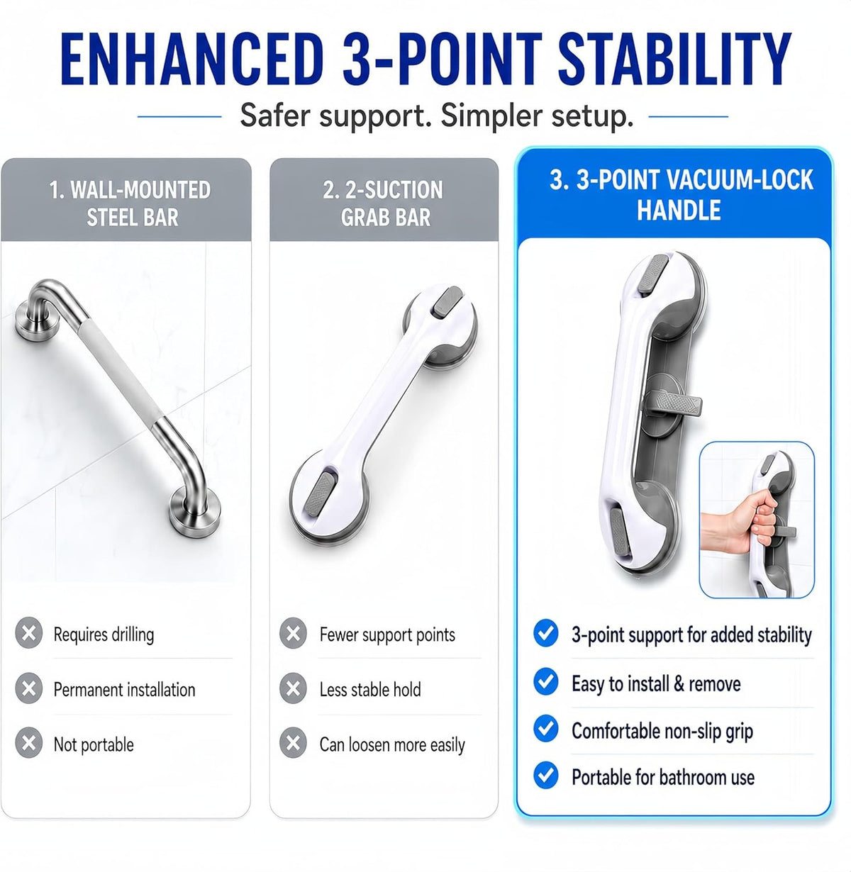 Neblios Grab Bars