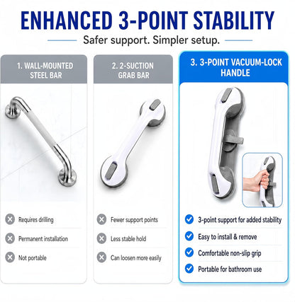 Neblios Grab Bars